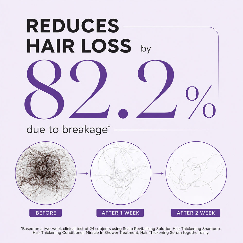 Hair Care Essence for Scalp Nourishment